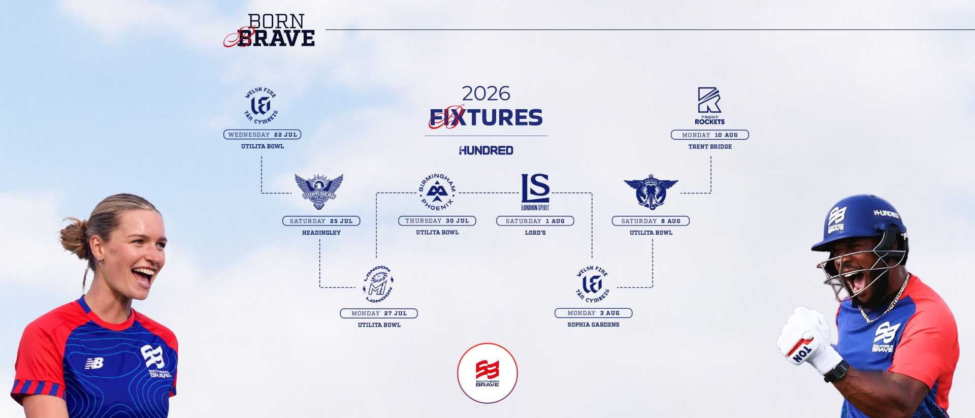 Welsh Fire Opener Sets the Tone for Southern Brave’s 2026 Campaign