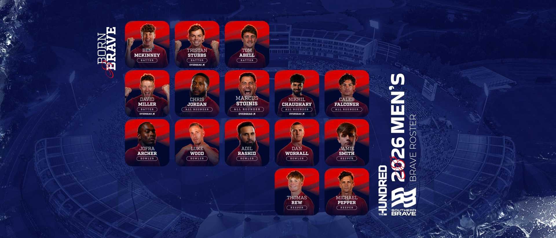 Southern Brave Men Build a Squad With Firepower, Control and Options